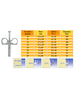 Двойна скоба СТN Ф16 с дюбел и винт (ДВОЙНА) 2
