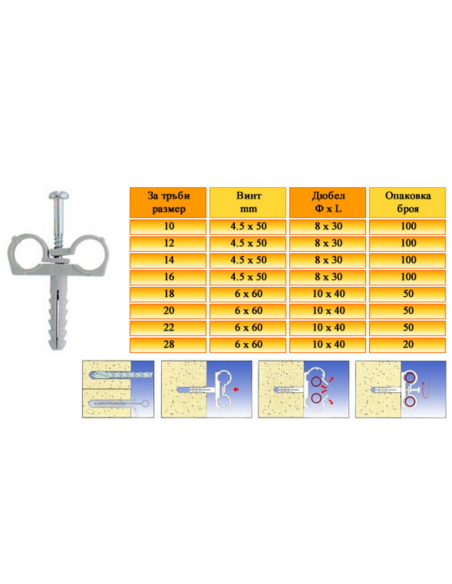 Двойна скоба СТN Ф16 с дюбел и винт (ДВОЙНА)