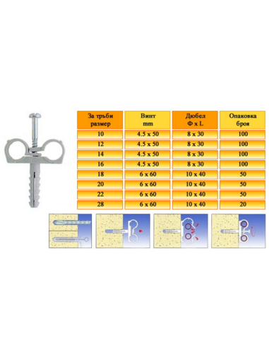 Двойна скоба СТN Ф20 с дюбел и винт (ДВОЙНА)