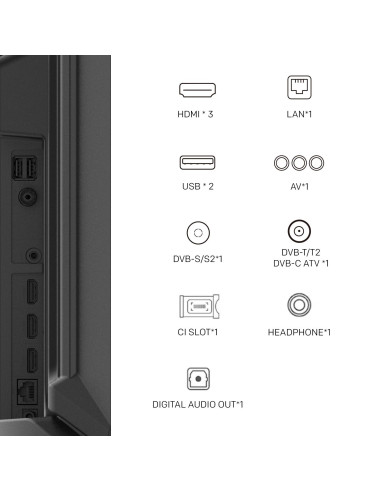 Телевизор METZ 55MQE8000Z, 55-quot,(139 см), QLED UHD Google TV, Dolby Vision, 144Hz