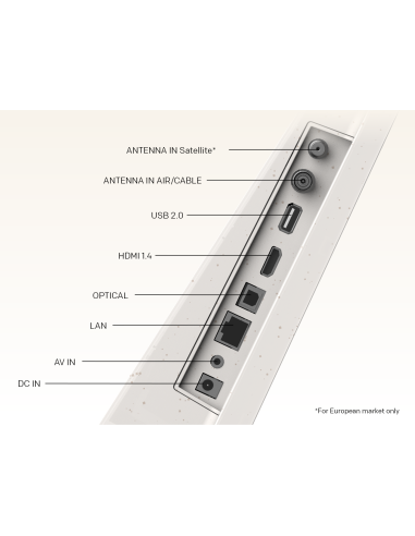 Портативен телевизор METZ 24MPE7000 24-quot, FHD(1920x1080) GoogleTV, HDR10