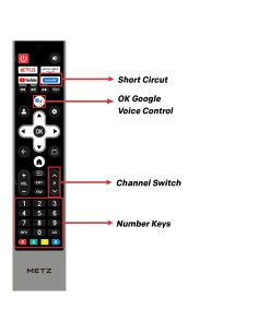 Телевизор METZ 50MQE7600Z, 50-quot,(126 см), QLED+,Anti-Glare Google TV, 4K/UHD, 60Hz 2
