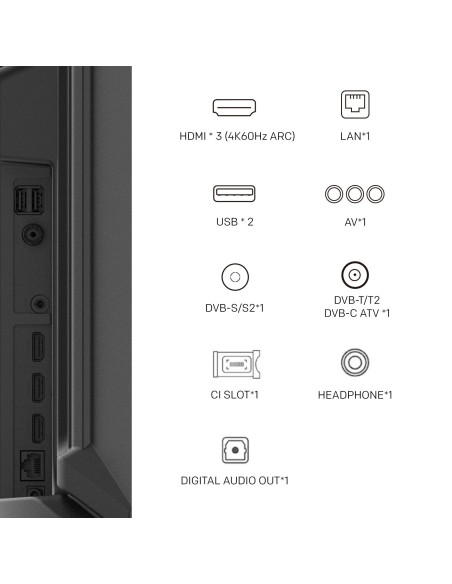 Телевизор METZ 50MQE7600Z, 50-quot,(126 см), QLED+,Anti-Glare Google TV, 4K/UHD, 60Hz