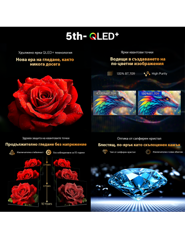 METZ Телевизор 50-quot, 50MQF7500Z UHD QLED SMART TV, 120Hz, 4K, Google TV, 126.0см