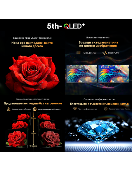 METZ Телевизор 65-quot, 65MQF7500Z, QLED+, 4K, Google TV, 120Hz