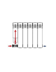 Диафрагма за алуминиеви радиатори 2