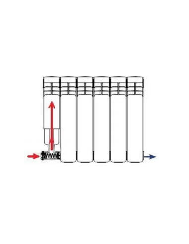 Диафрагма за алуминиеви радиатори