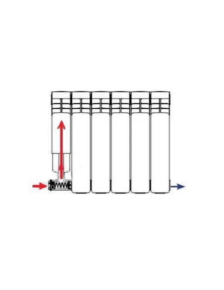 Диафрагма за алуминиеви радиатори