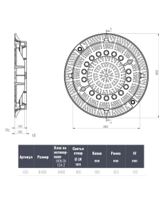 Чугунен капак Ф600 D400 самонивелиращ с отвори и заключване