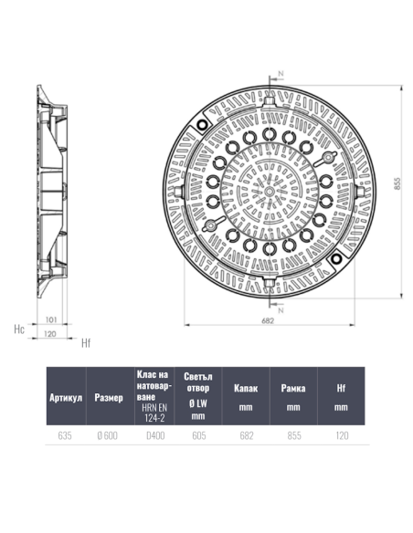 Чугунен капак Ф600 D400 самонивелиращ с отвори и заключване