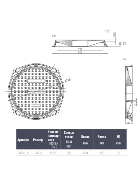 Чугунен капак Ф600 C250 плътен