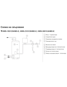 Бойлер Toshiba 300л неръждаем с 1 серпентина  HWS-3001CSHM3-E