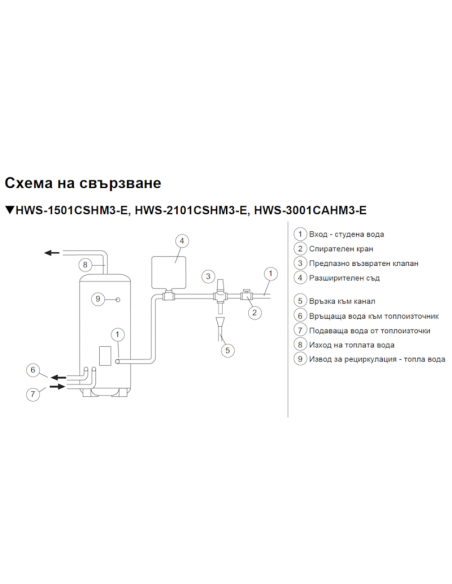 Бойлер Toshiba 300л неръждаем с 1 серпентина  HWS-3001CSHM3-E