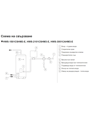 Бойлер Toshiba 210л неръждаем с 1 серпентина  HWS-2101CSHM3-E