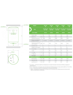 Електрически бойлер TESY BiLight 100л. 3000W, вертикален