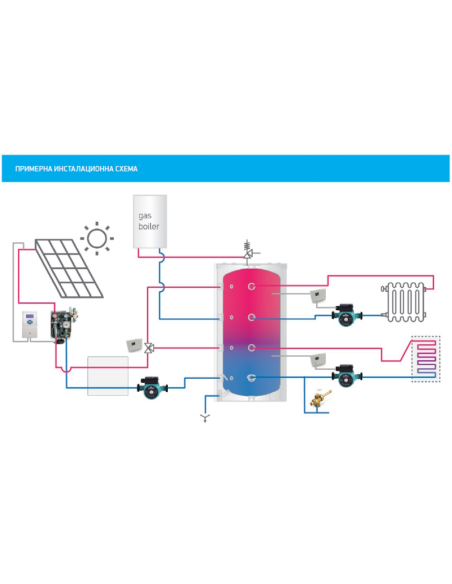 Буферен съд TESY ProfiLine 300л, неемайлиран