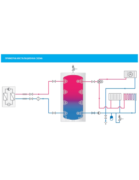Буферен съд TESY „Анти Конденз“ 160л., емайлиран, подов монтаж