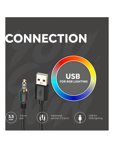 CANYON headset Shadder GH-6 White