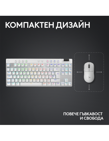 Геймърска механична клавиатура Logitech G Pro X TKL White - Tactile