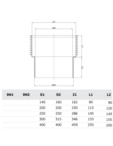 РР ПРЕХОД ОТ РР КЪМ PVC  Ф250/250