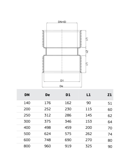 РР  МУФА КАНАЛ Ф500