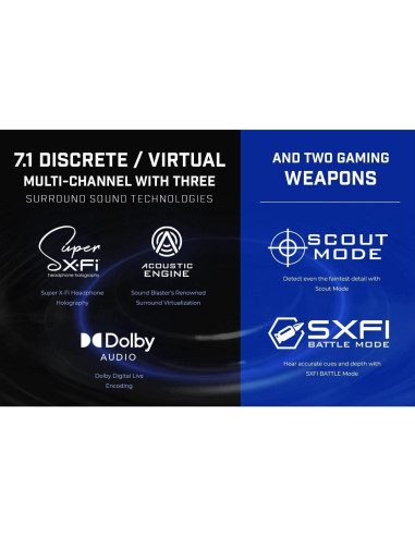 Външна звукова карта Creative Sound Blaster X4, USB-C, DAC, Super X-FI, TOSLINK