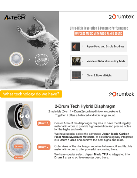 Блутут слушалки-тапи A4tech B27 2Drumtek, Розови