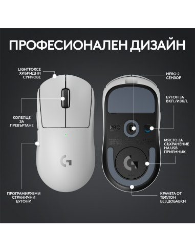 Геймърска мишка Logitech G Pro X Superlight 2 Wireless White
