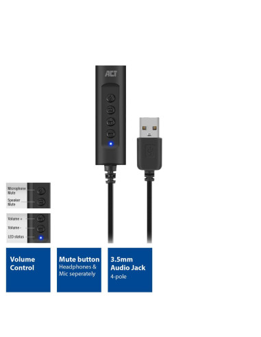 Звукова карта Ewent AC9360, 2.0, USB, 3.5 mm, Черна