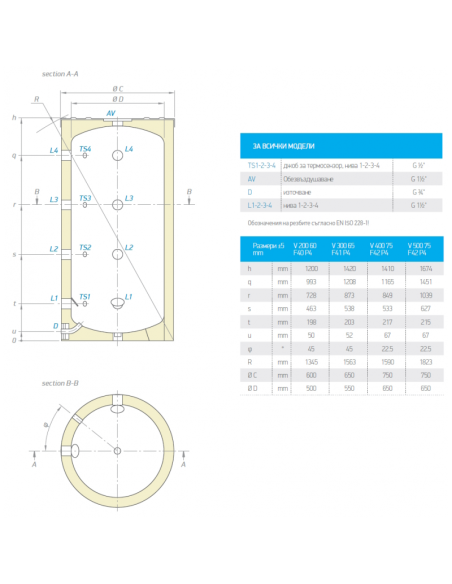 Буферен съд TESY ProfiLine 500л, неемайлиран