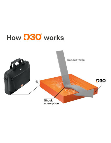 Чанта за лаптоп Hama -quot,Extreme Protect-quot,, 40 - 41 см (15.6-quot, -16.2-quot,), 227051