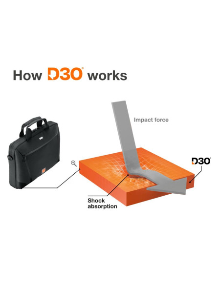 Чанта за лаптоп Hama -quot,Extreme Protect-quot,, 40 - 41 см (15.6-quot, -16.2-quot,), 227051