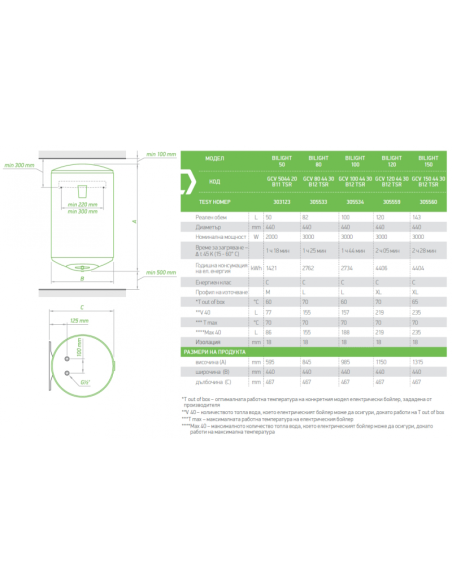 Електрически бойлер TESY BiLight 150л. 3000W, вертикален