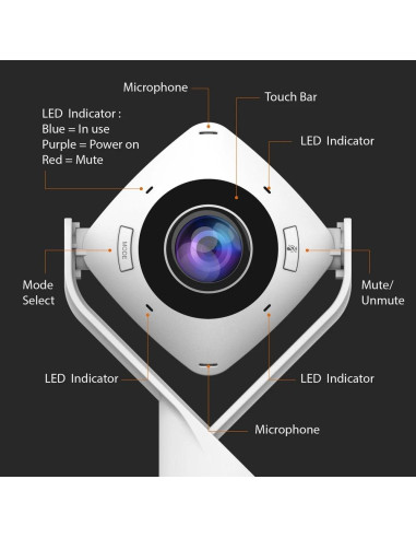Уеб камера j5create JVCU360 All Around UltraHD,1080p, микрофон, USB, 360-deg,