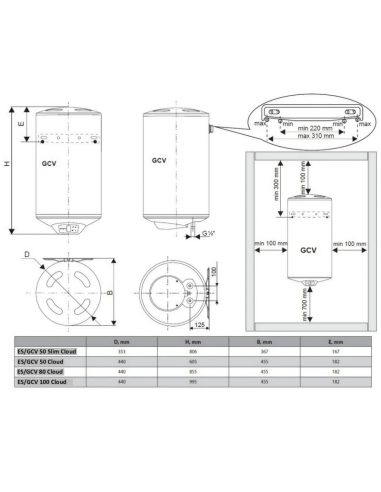 Електрически бойлер TESY BiLight Cloud 80л. 3000W, вертикален, WiFi