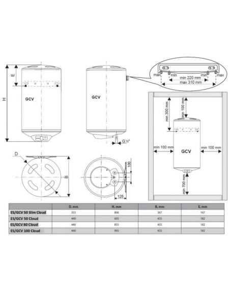 Електрически бойлер TESY BiLight Cloud 80л. 3000W, вертикален, WiFi