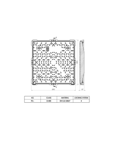 Чугунен капак D400 790x790 плътен, квадратен 2