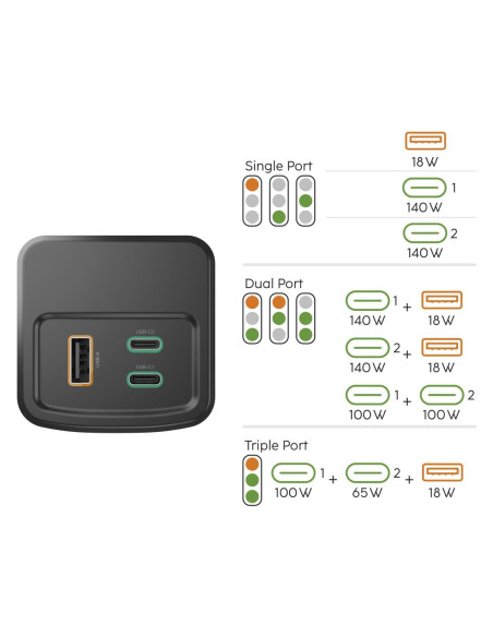 HAMA Външна батерия -bdquo,High Power-ldquo,, 200 W, 24000 mAh, 2x USB-C, USB-A, бързо зареждане