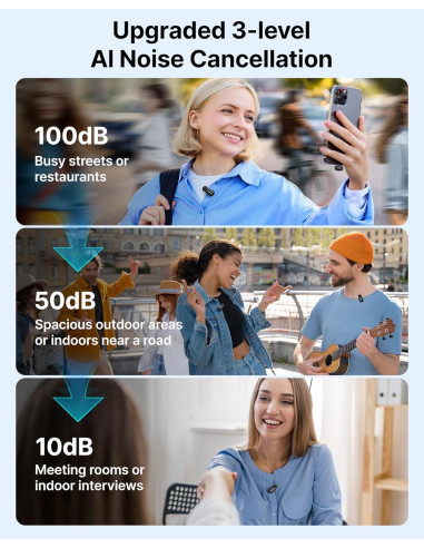 Безжична микрофонна система BOYA Mini 2-03 с Lightning