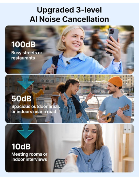 Безжична микрофонна система BOYA Mini 2-03 с Lightning