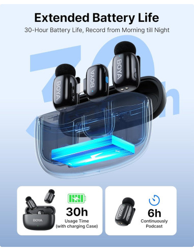 Безжична микрофонна система BOYA Mini 2-03 с Lightning