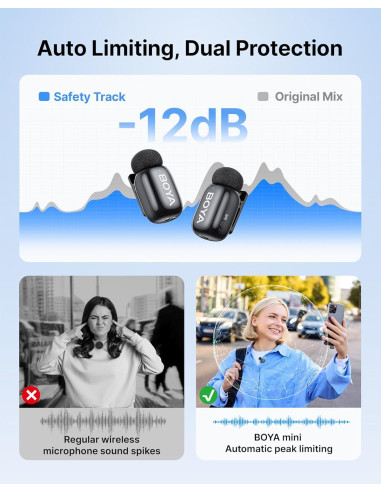 Безжична микрофонна система BOYA Mini 2-02 с USB-C