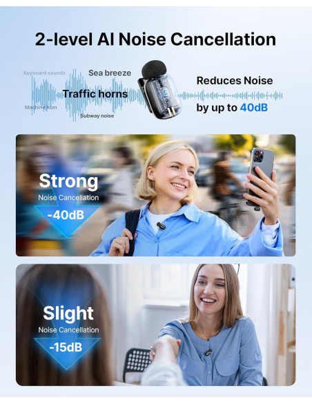 Безжична микрофонна система BOYA Mini 2-02 с USB-C