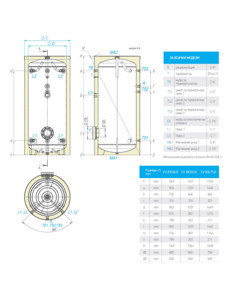 Бойлер/буфер TESY /EV 300 65 B/ 300л - емайлиран